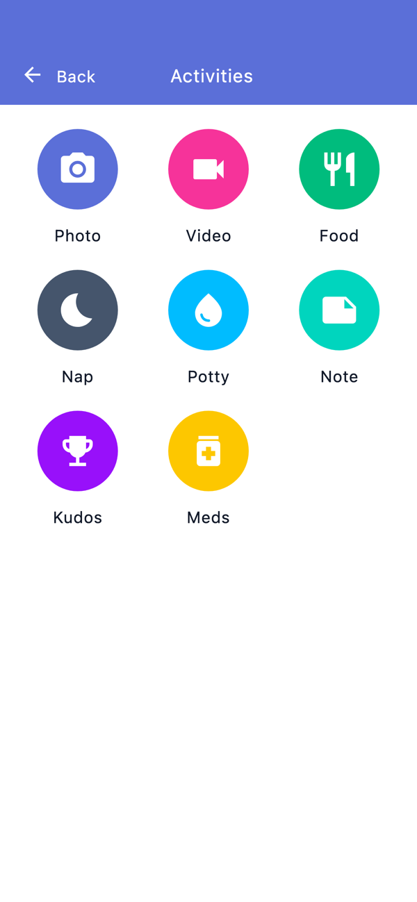 Staff app — posting classroom activities